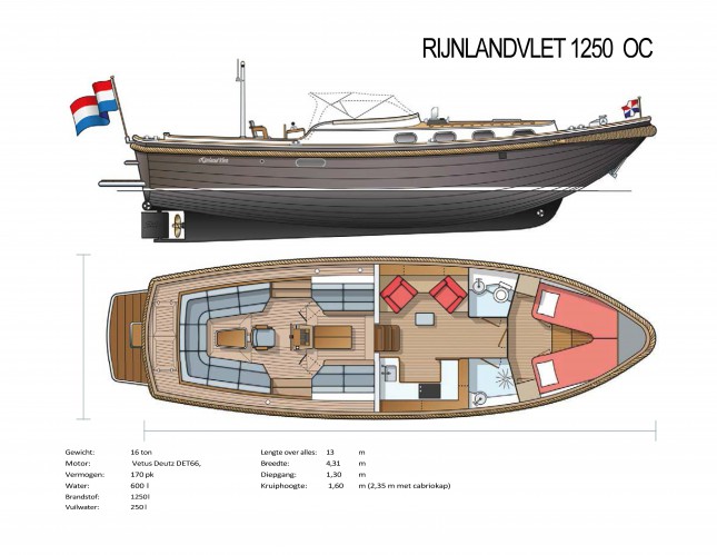 Indelingstekening Rijnlandvlet 1250 OC